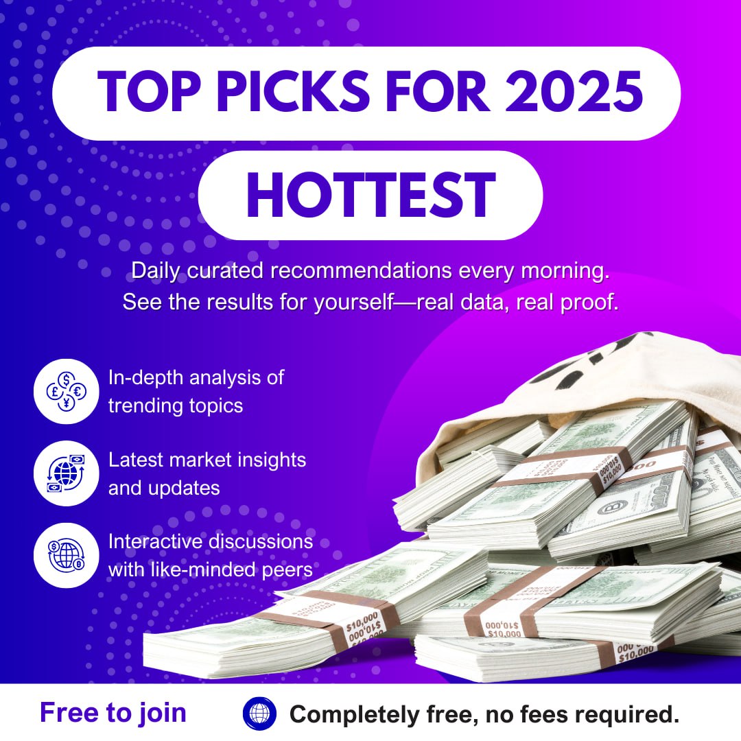Professional market analysis tools and financial charts.